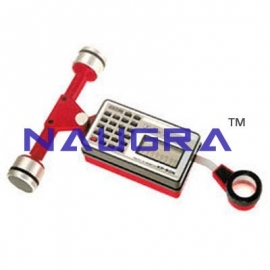 Survey Instruments